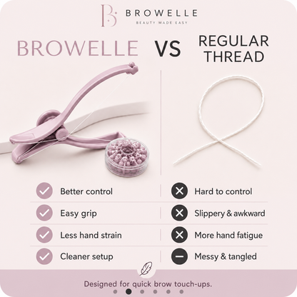Browelle - Perfect Brows. ZeroPain. Minutes Away.